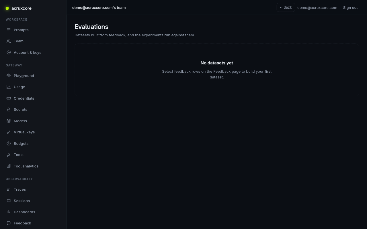 Empty Evaluations / Datasets page