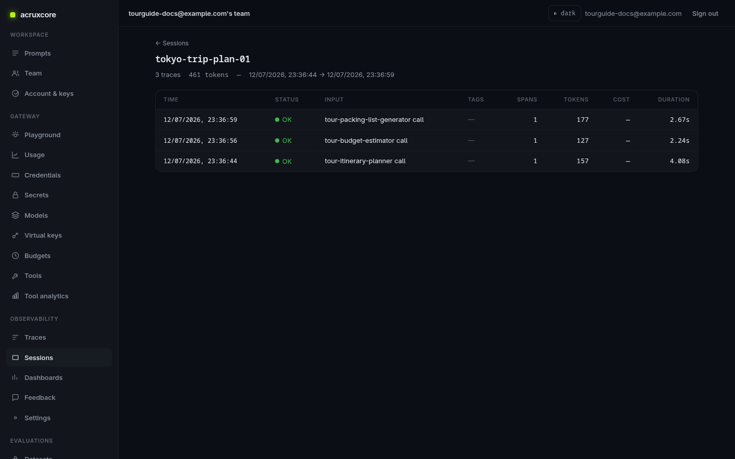 Session detail page listing the three tour-planner traces with their token counts and durations