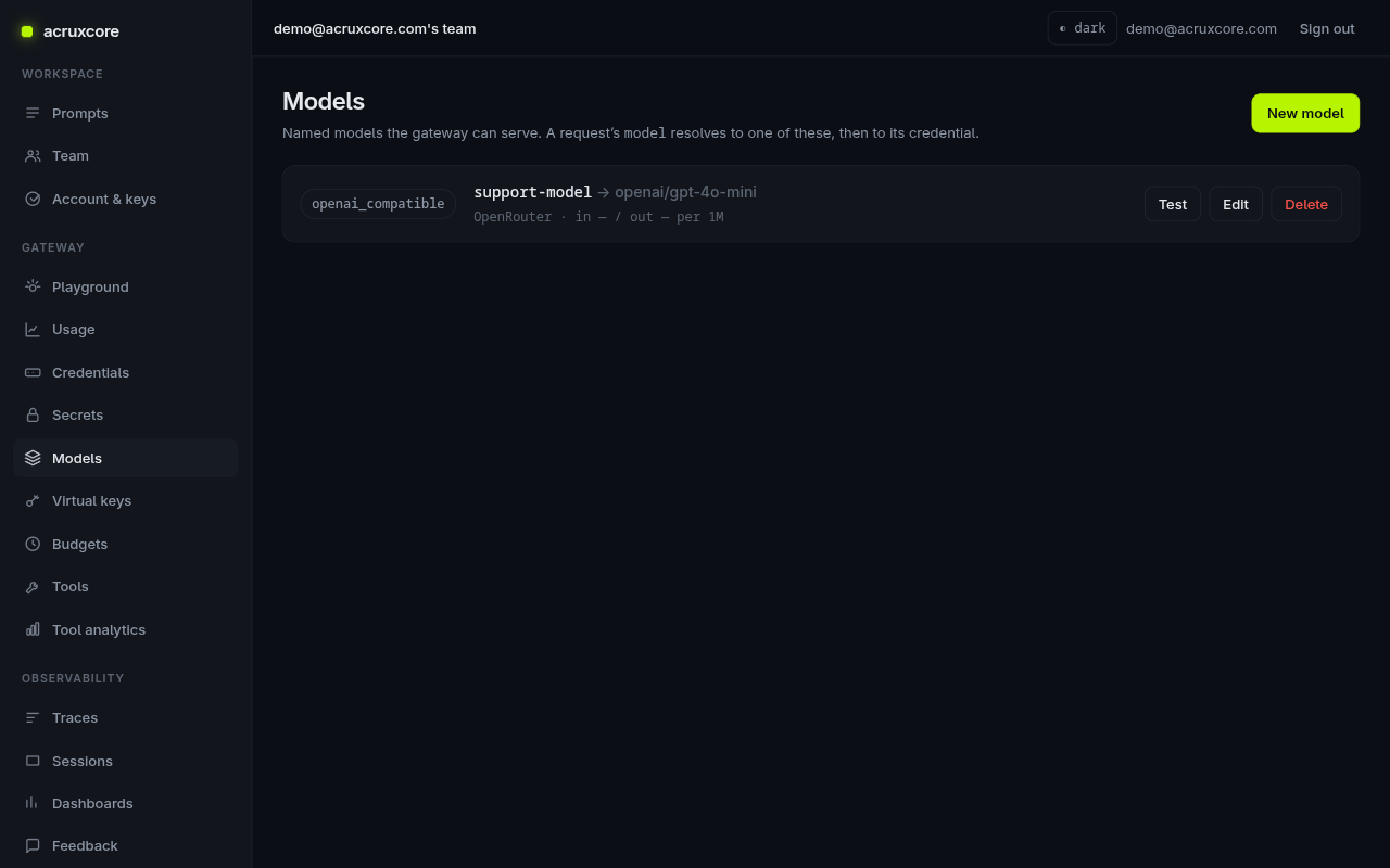 Models list with support-model