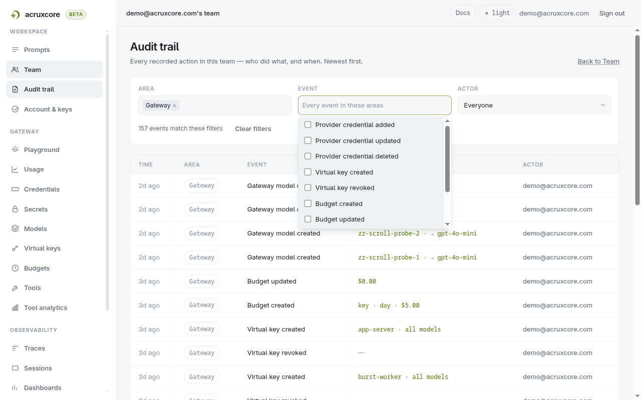 The Event filter open below the Gateway area chip, listing gateway events only — provider credential added, updated and deleted, virtual key created and revoked, budget created and updated — with 157 events match these filters above the table