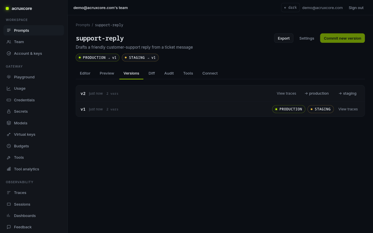 Versions tab showing v2 and v1