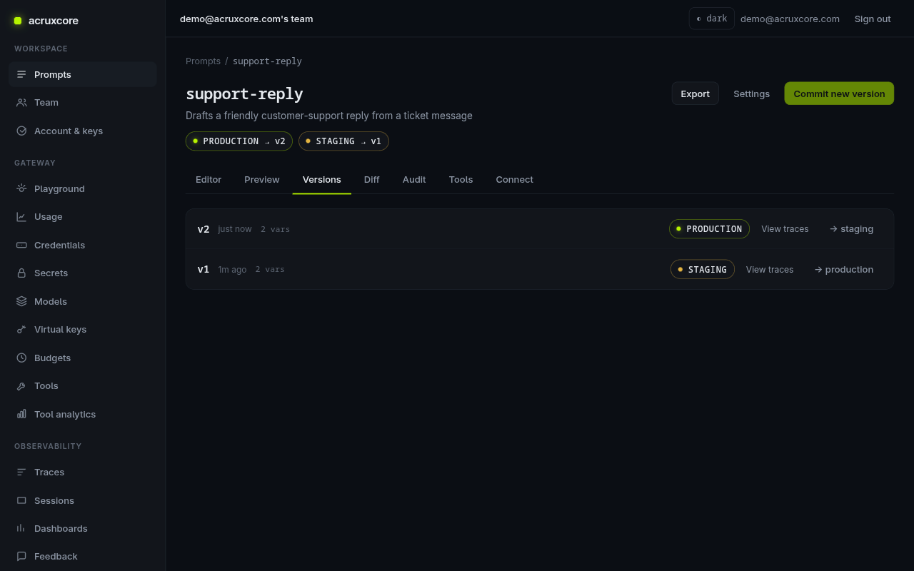 Production alias now on v2